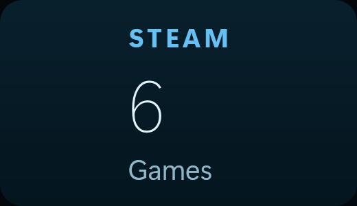 The Battle.net · library widget