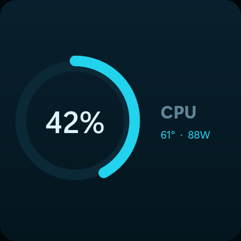 The Processor widget