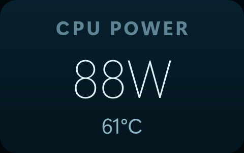 The Power draw widget