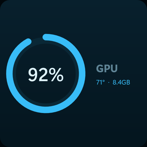 The Graphics card widget