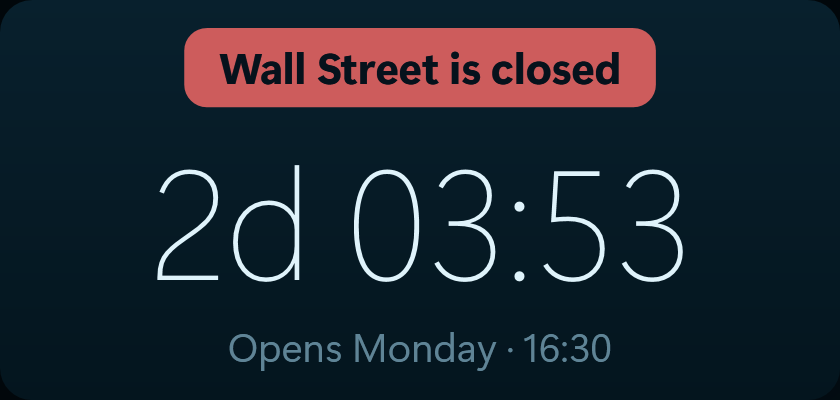 The Wall Street clock widget