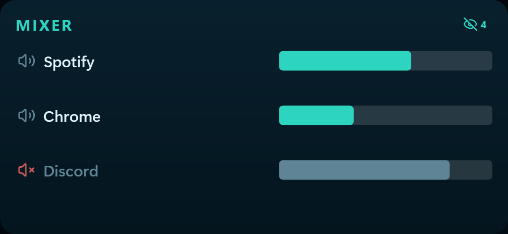 The Mixer widget