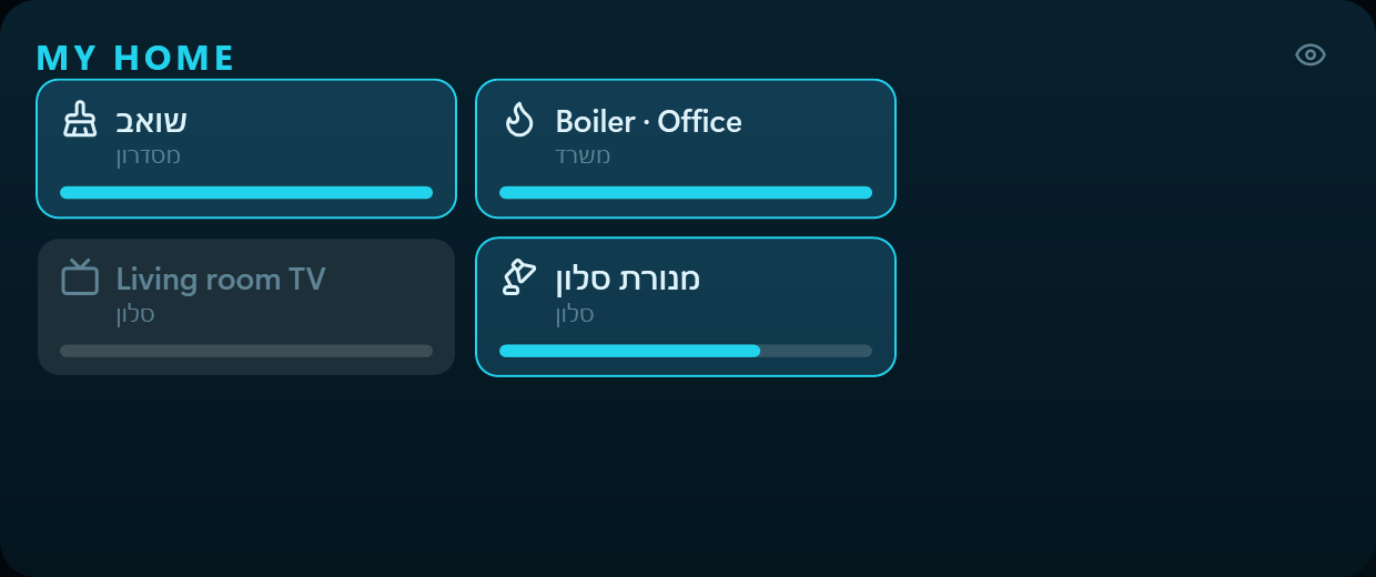 The My home widget