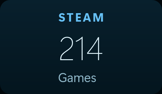The Steam · library widget
