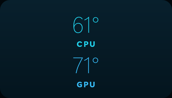 The Temperatures widget