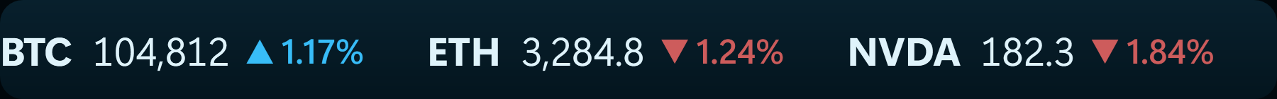 The Ticker tape widget
