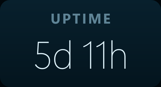 The Uptime widget