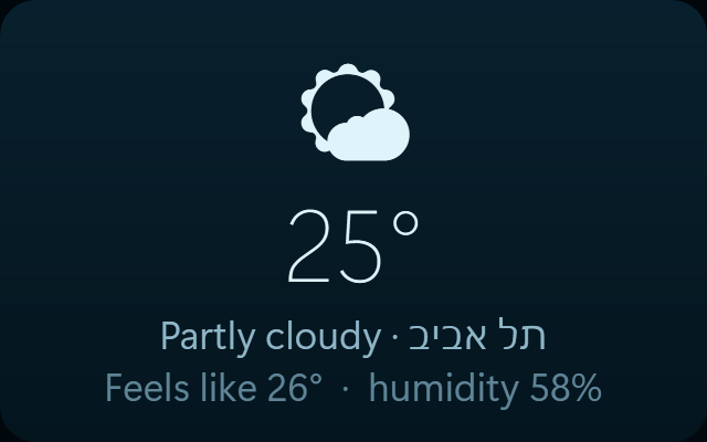 The Weather widget