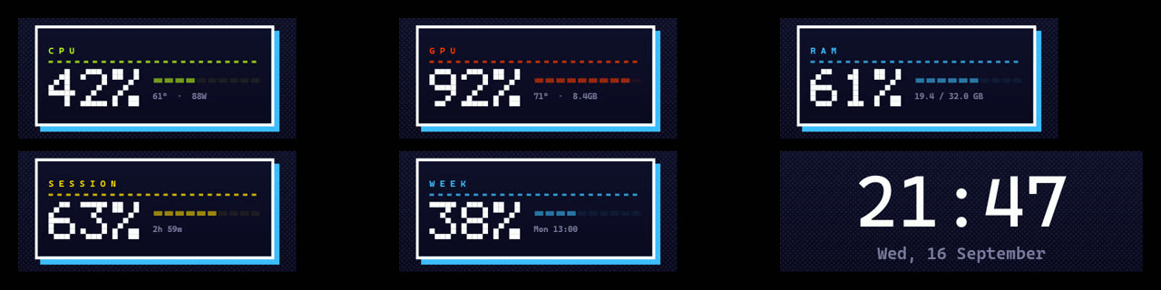 The Arcade skin: an eight-bit pixel dashboard