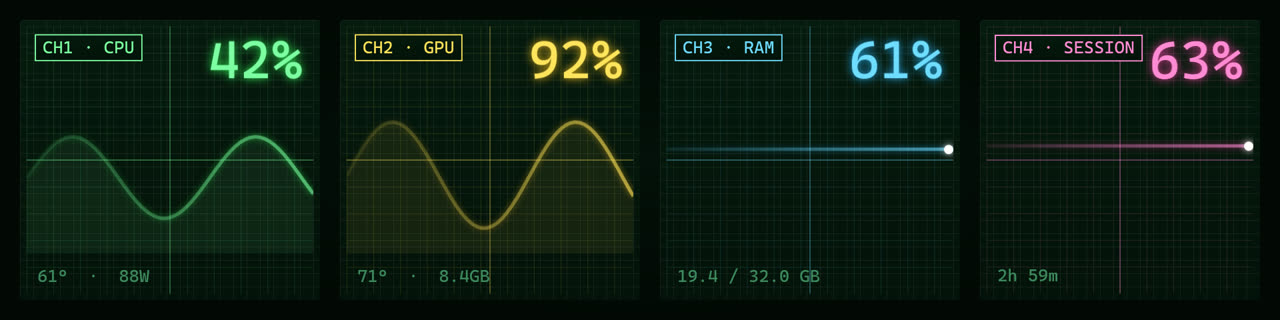 The Scope skin: an oscilloscope graticule with phosphor traces